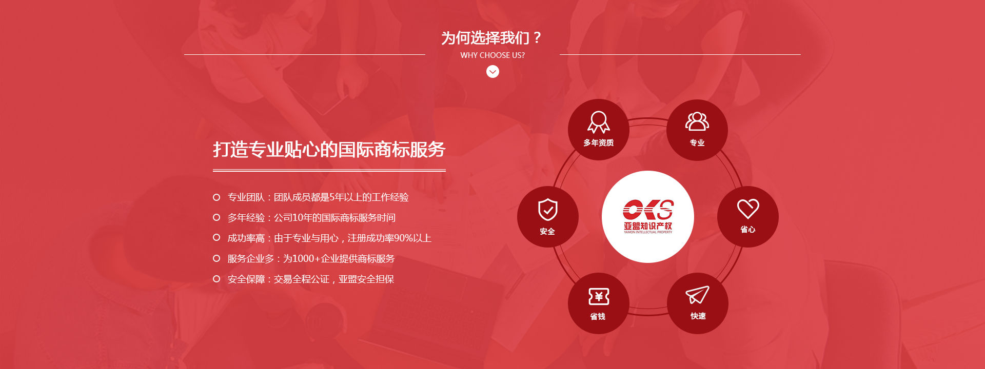 注册海外商标,为何选择深圳亚盟知识产权